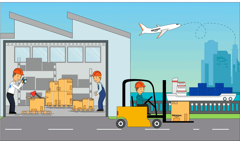 image representing how to ship to amazon fba from china