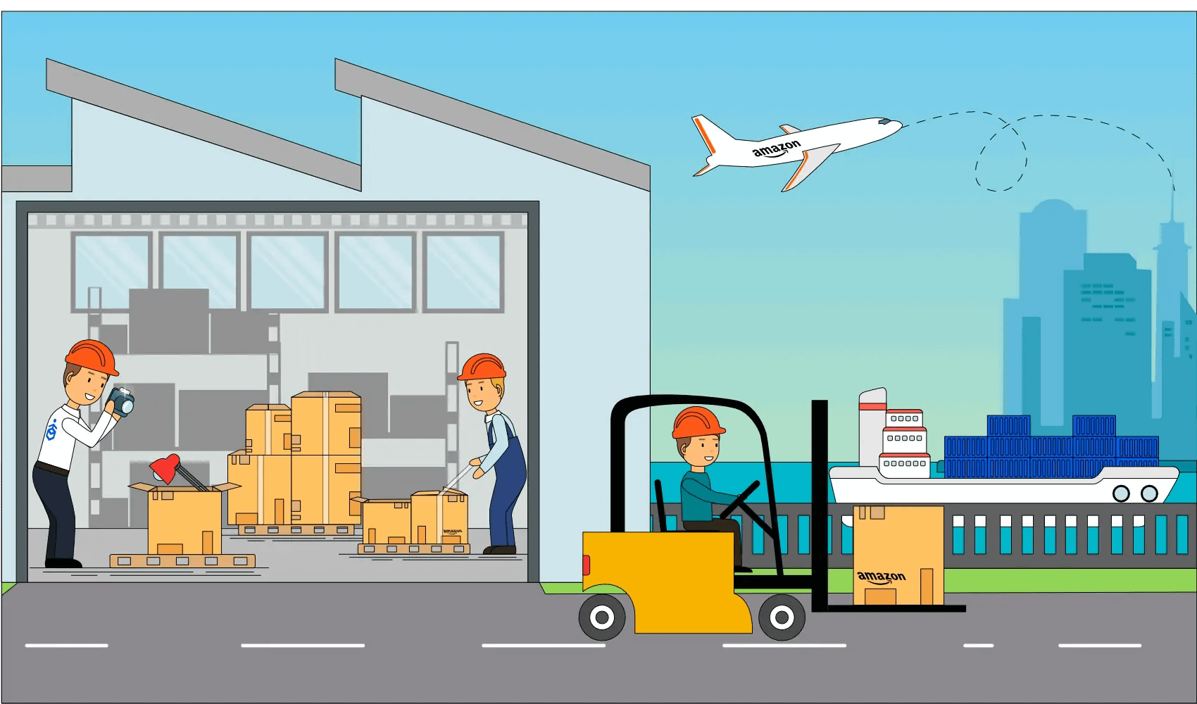 image representing how to ship to amazon fba from china